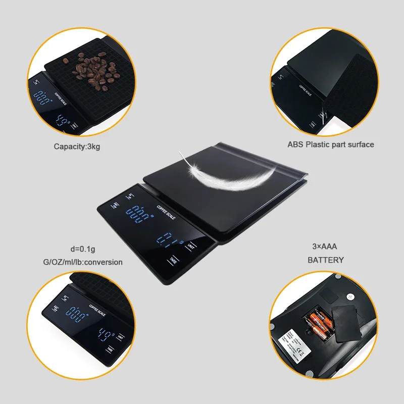 Set da caffè americano Versare - Coffee Equipment Kit recensione e prezzo