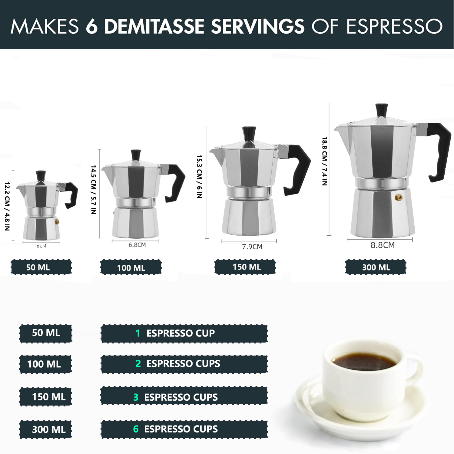 Caffettiera Moka Classica in A - Coffee Equipment For Sale recensione e prezzo