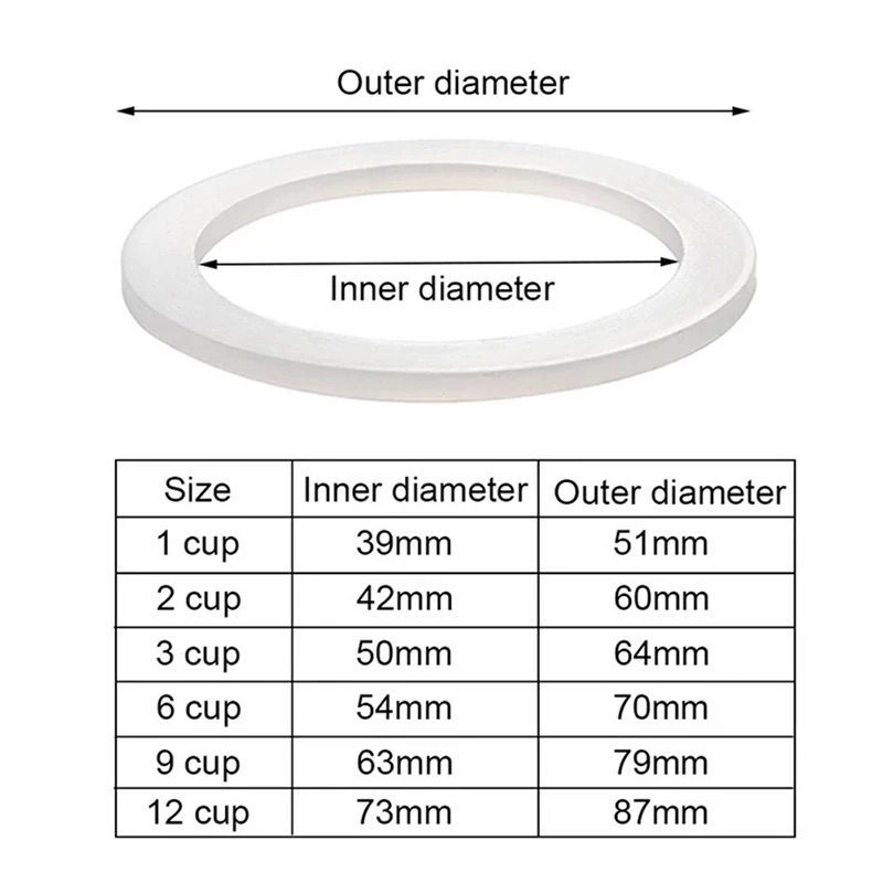 1PC Anello di Gomma per Caffè  - Coffee Equipment For Sale recensione e prezzo