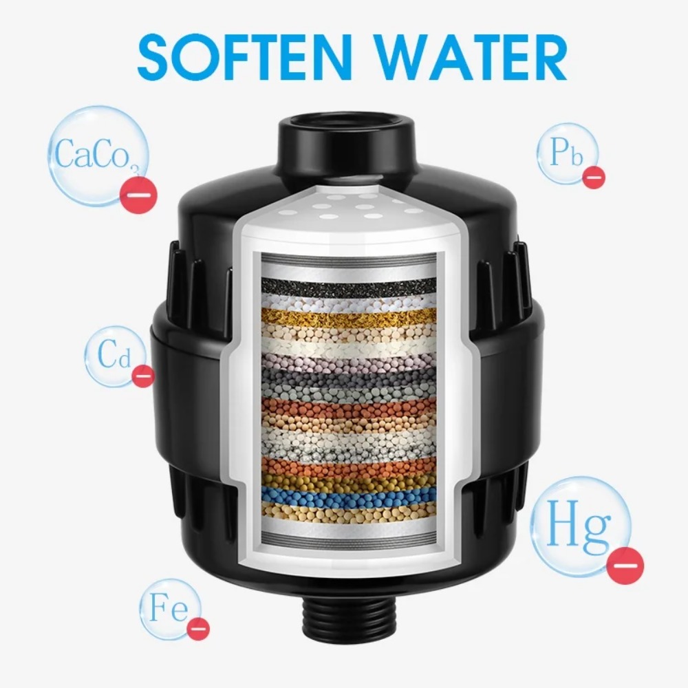 Cartuccia Filtro Doccia ad Alt - Water Filter Cartridge recensione e prezzo