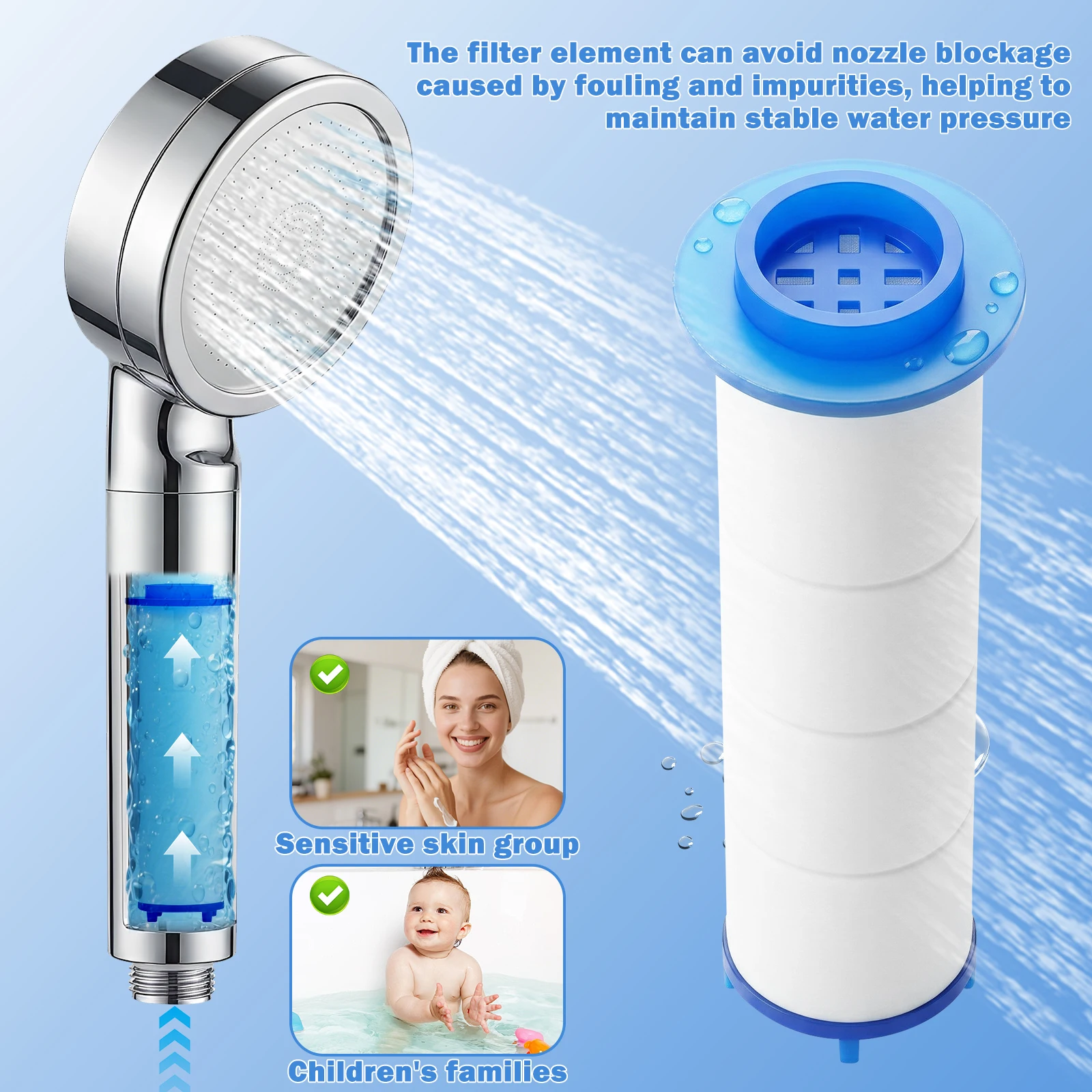 20 Pezzi di Filtri per Soffion - Water Filter Cartridge recensione e prezzo
